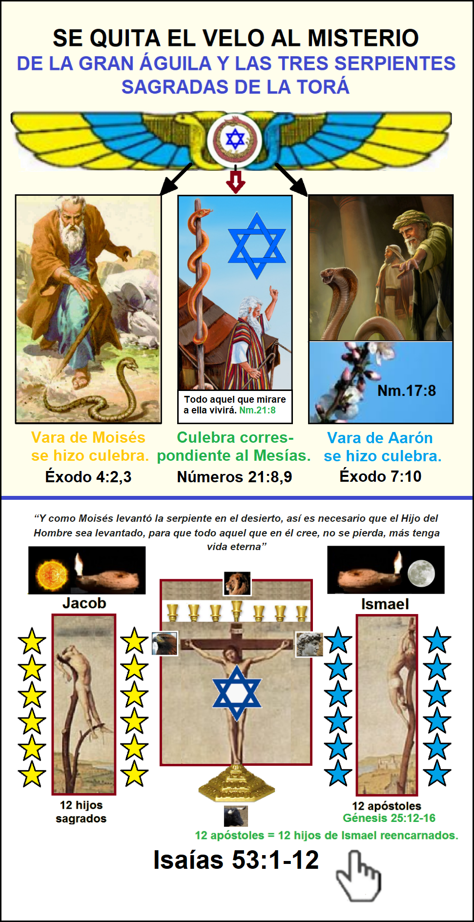 Consumado es el misterio de Dios